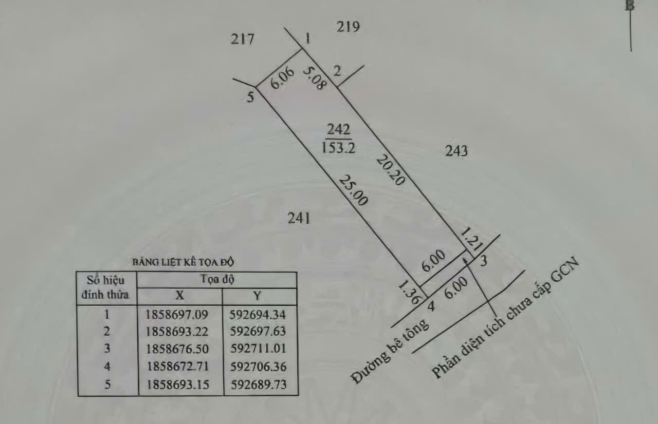 BÁN ĐẤT KIỆT LÊ DUẪN THÀNH PHỐ ĐÔNG HÀ, GẦN NGÃ 4 LÝ THƯỜNG KIỆT, ĐẠI CỔ VIỆT VINCOM. LH: 097.248.74.74