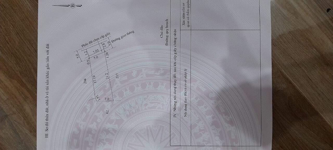 TÌM ĐÂU RA ĐẤT TRUNG TÂM TP ĐÔNG HÀ, DT: 7x20m, GIÁ CHỈ 1,04 TỶ - LH: 097.248.74.74