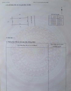 BÁN ĐẤT KHU ĐẤU GIÁ TRƯỜNG NGUYỄN TRÃI, DT: 10x20m, giá ĐẦU TƯ