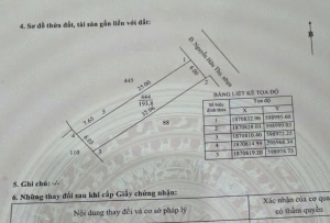MT NGUYỄN HỮU THỌ# BIỂN CỬA VIỆT, DT: 6X22m, Giá: ĐẦU TƯ