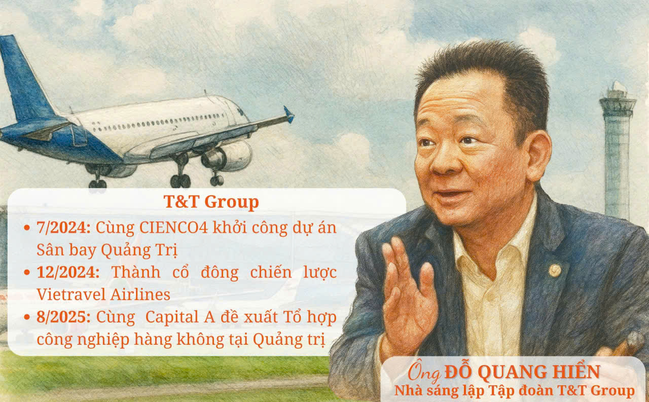Loạt “tay to” bất động sản chuyển hướng làm sân bay: